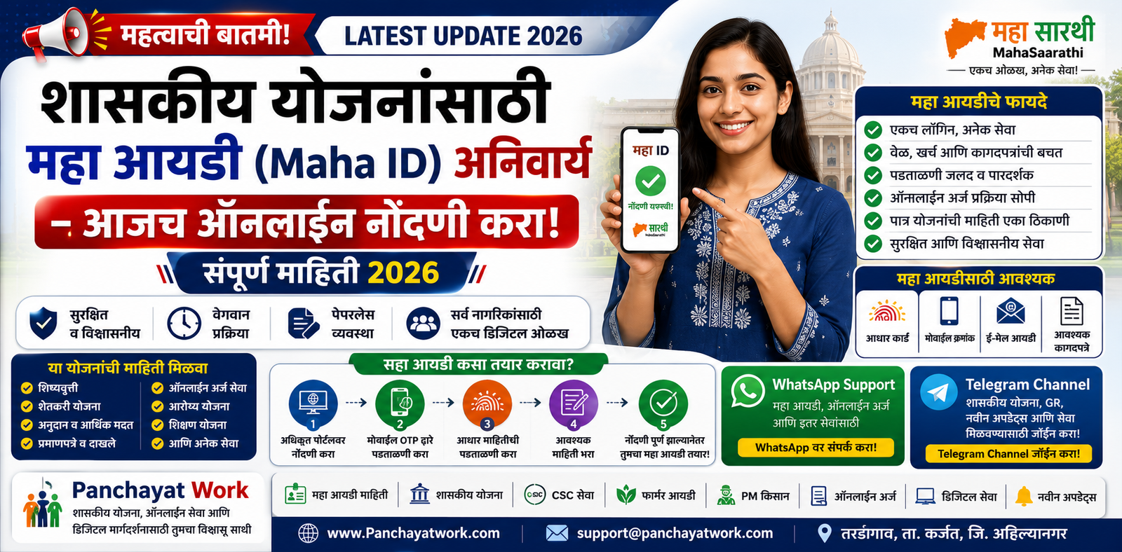 शासकीय योजनांसाठी महा आयडी (Maha ID) अनिवार्य – आजच ऑनलाइन नोंदणी करा | संपूर्ण माहिती 2026