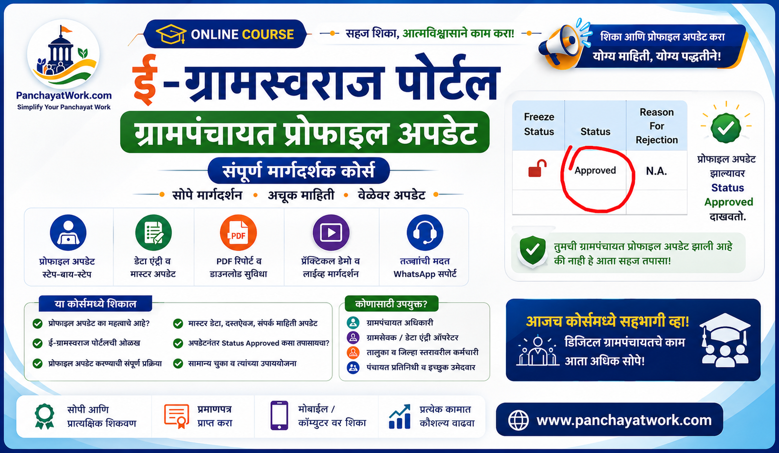 ई-ग्रामस्वराज प्रोफाइल अपडेट संपूर्ण प्रशिक्षण – Step by Step